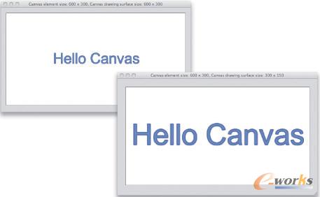 canvas