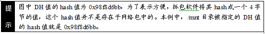 提示