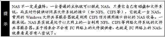 提示