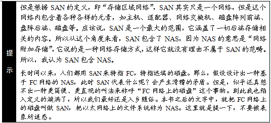 提示