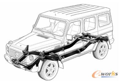 2MercedesBenz G系列车的车架形式