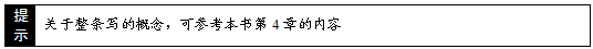 提示