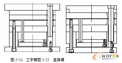 工字模图