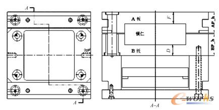 模板厚度与模仁尺寸的关系