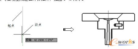 指定放置点生成定位环标准件