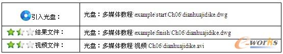 设计任务