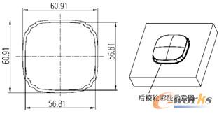 后模轮廓线