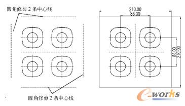 修剪边线并更改线型