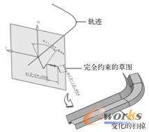 图3-7  基于轨迹绘制草图