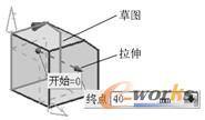 图3-12  拉伸草图轮廓