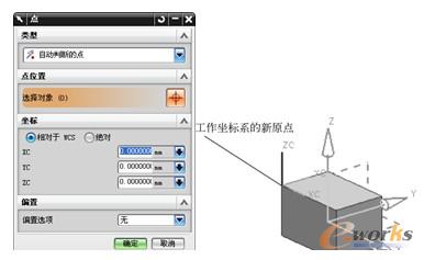 “点”对话框图