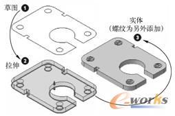 图5-15  拉伸特征