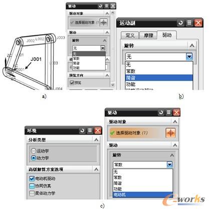 图14-19  旋转驱动类型