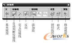 “剖视图”工具栏