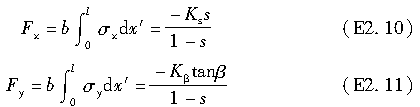 E2.10    E2.11