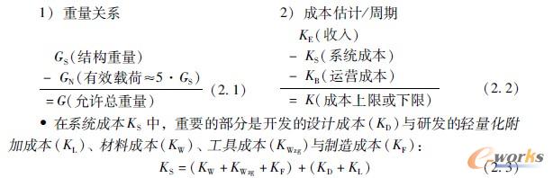 公式