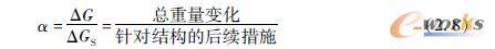 公式