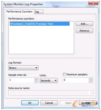 ▲  在Windows Vista/7/和Windows Server2008