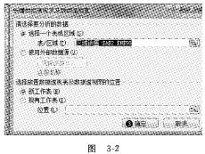 图3-2