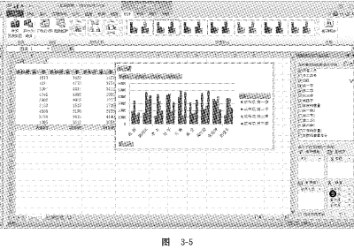 图3-5