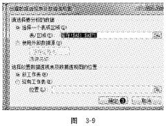 图3-9