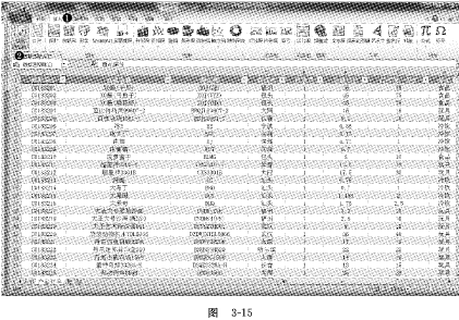图3-15