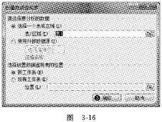 图3-16