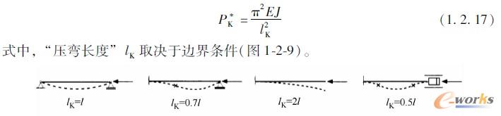 公式