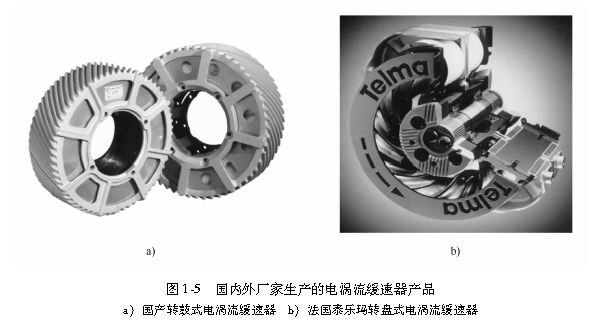 图1-5   国内外厂家生产的电涡流缓速器产品