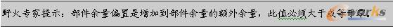 野火专家提示