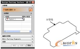 图10-11 【Design Parting Surface】对话框与分型线
