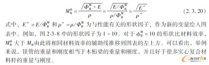 公式