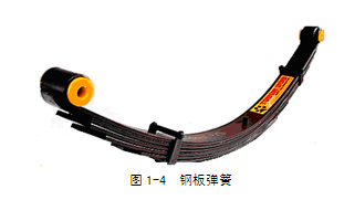 图1-4  钢板弹簧