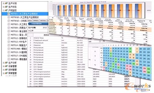 图4 MES-WEB应用例图