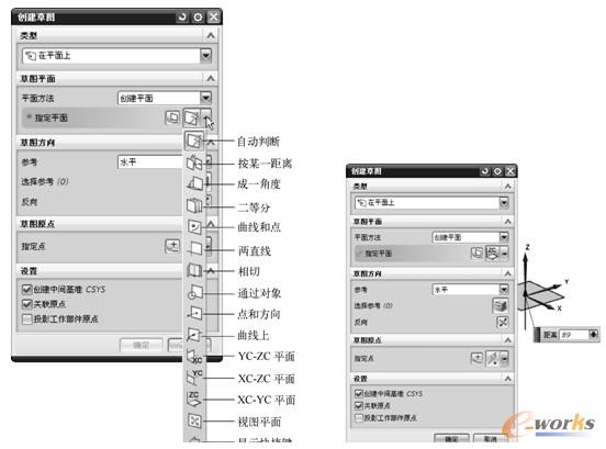 创建平面的相关选项