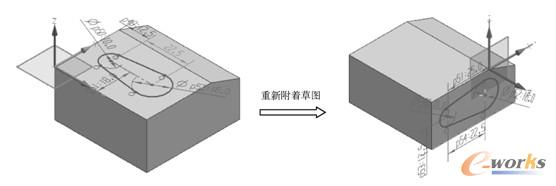 重新附着草图