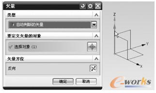 定义矢量
