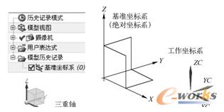 NX坐标系