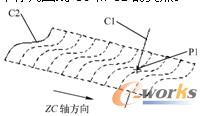 UG NX的交点P1