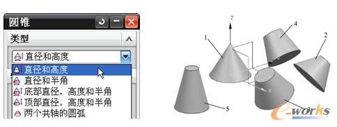 圆锥创建类型