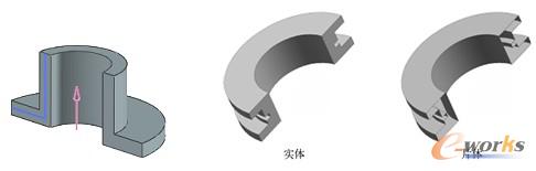 可以创建带偏置的扫掠特征