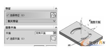 镜像槽特征