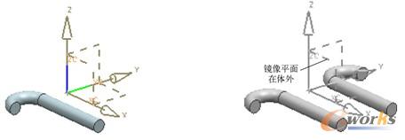 镜像体前的模型