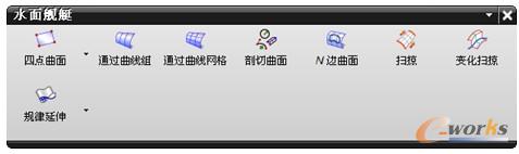 图8-6 “水平舰艇（曲面）”工具栏