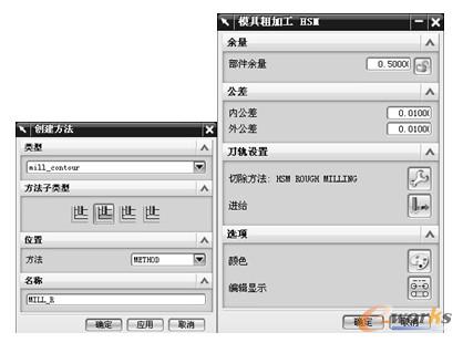 【创建方法】对话框