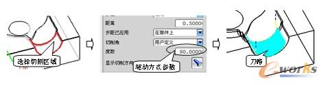 半精加工圆弧形枕位