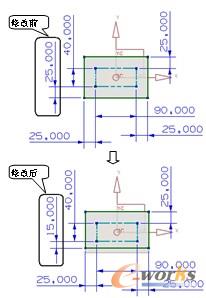 图3-14  修改尺寸
