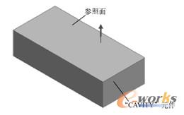 移动“CAVITY”元件