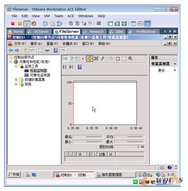 图14-28  添加性能计数器