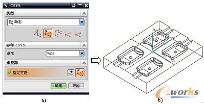 图11-16  定位MCS